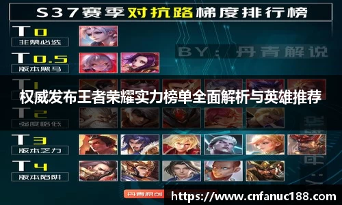 权威发布王者荣耀实力榜单全面解析与英雄推荐