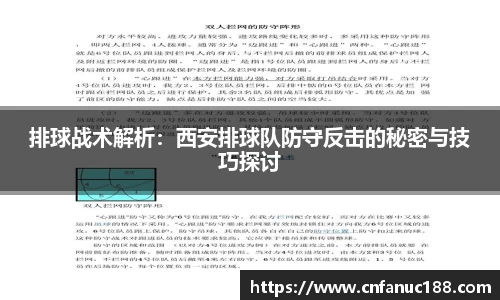 排球战术解析：西安排球队防守反击的秘密与技巧探讨