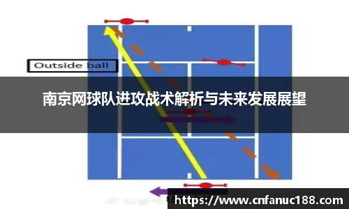 南京网球队进攻战术解析与未来发展展望