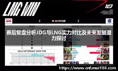 赛后复盘分析JDG与LNG实力对比及未来发展潜力探讨